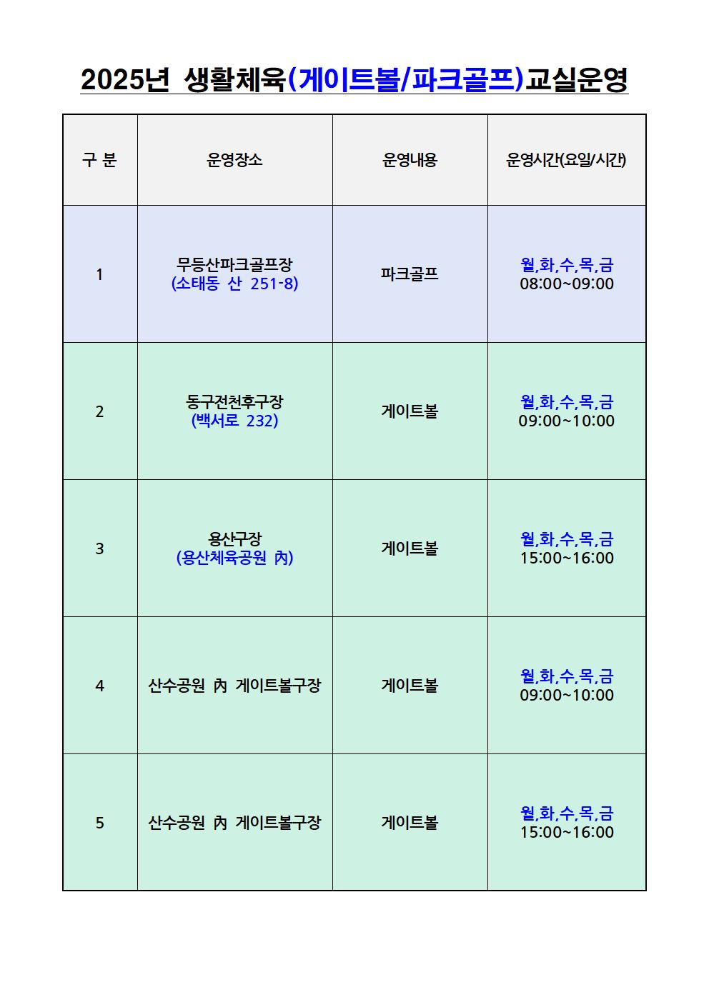 2025교실수업장소(게이트볼,파크골프).jpg