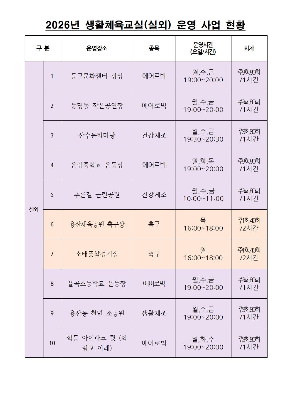 2026생활체육교실(실내외) 현황-수정002.jpg