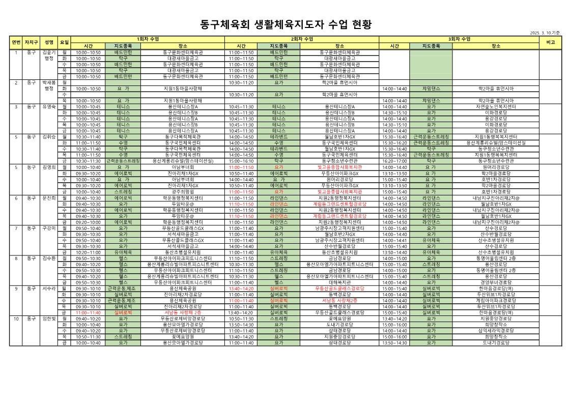 3월 동구 생활체육지도자 수업 현황(3.10 업데이트)_1.jpg