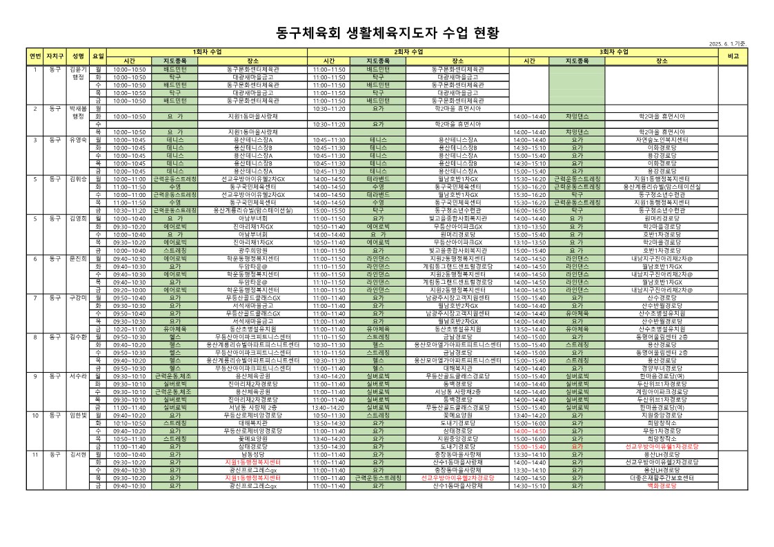 6월 동구 생활체육지도자 수업 현황_1.jpg